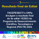 resultado final do pdctr 2024 - card