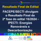 resultado final edital 162024 ipecti energias renovaveis e descarbonizacao