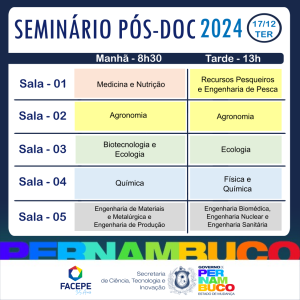seminario pos doc 2024 - card 04
