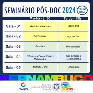 seminario pos doc 2024 - card 05