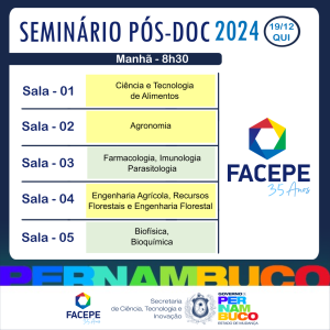 seminario pos doc 2024 - card 06