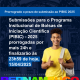 prorrogado prazo de submissao ao pibic 2025 - 02