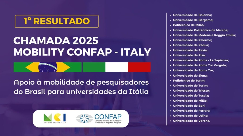 14.07.2025 CHAMADAS-CONFAP-MCI-_-1536x864